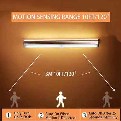 Luce LED con sensore di movimento per anziani, illuminazione delle scale